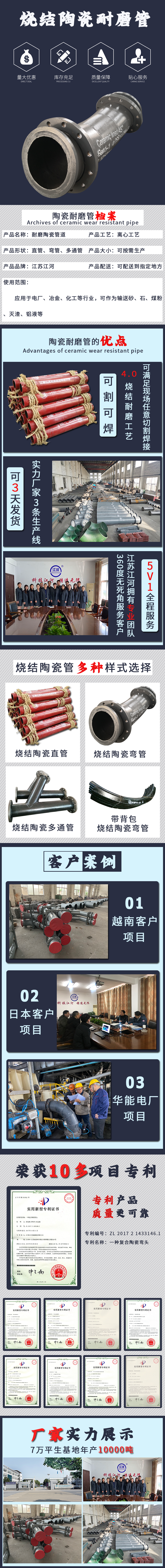总